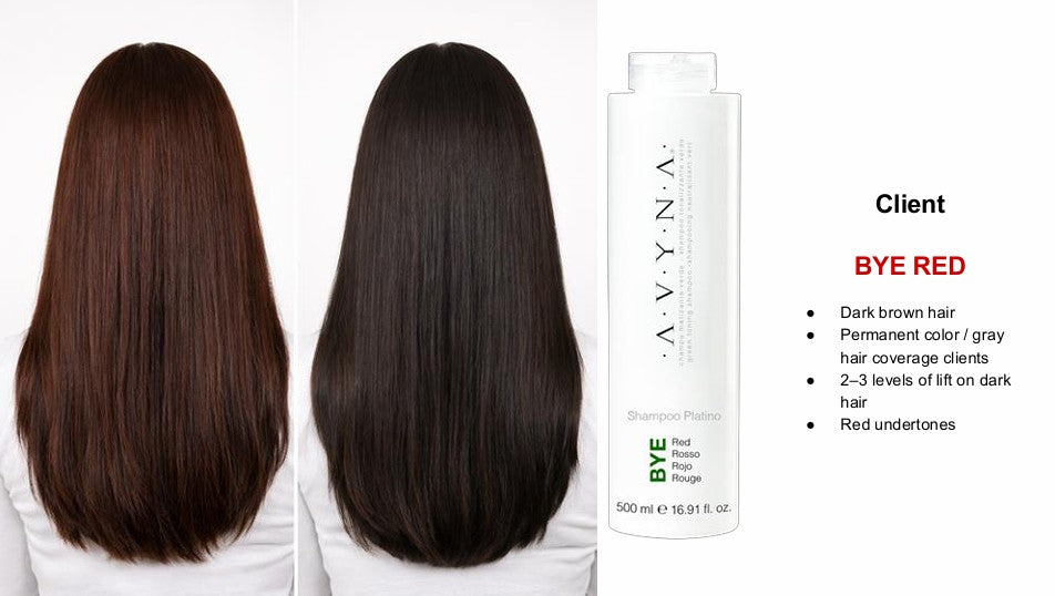 BYE RED – Green Toning Shampoo 500 ml.